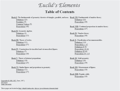 Euclid ' s elements . | Download Scientific Diagram