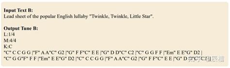 解读谷歌musiclm 用文本生成高保真音频音乐 知乎