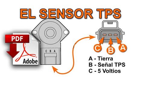 Diagrama Del Sensor Tps Como Funciona Un Sensor Tps