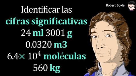 Identificar las 𝐜𝐢𝐟𝐫𝐚𝐬 𝐬𝐢𝐠𝐧𝐢𝐟𝐢𝐜𝐚𝐭𝐢𝐯𝐚𝐬 24 𝐦𝐥 3001 𝐠 0 0320 𝐦𝟑 6 410 4