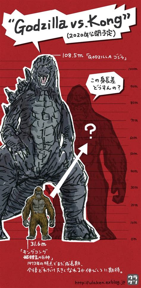 Godzilla vs. King Kong : r/GODZILLA