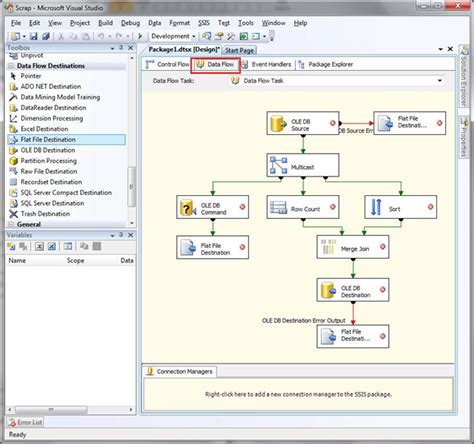 Building Etl Package Sql Server Integration Services