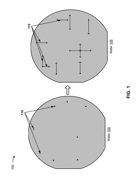 Trenches For Increasing A Quantity Of Reliable Chips Produced From A