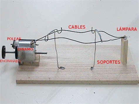 como funciona el sistema eléctrico TEKNOJAKINTZA