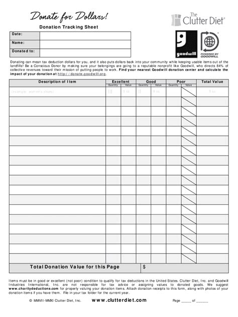 Irs Itemized Donation List