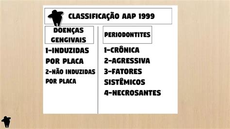 Parte 1 Classificação e Etiologia das Doenças Periodontais e Peri