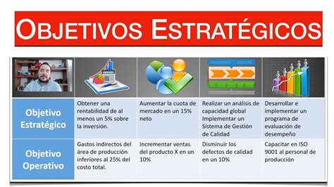 Objetivos Estrategicos Ejemplos Hot Sex Picture