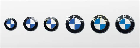 BMW History