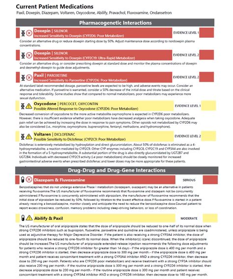 Example Of Pharmacogenetic PGx Report Results Showing PGx Dosing