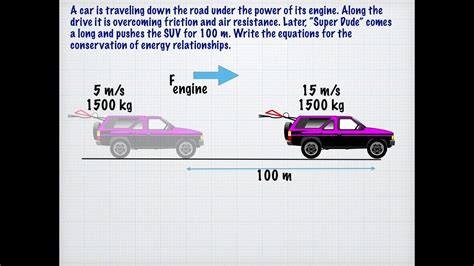 5 Examples Of Kinetic Energy : newtonian mechanics - Where does an ...