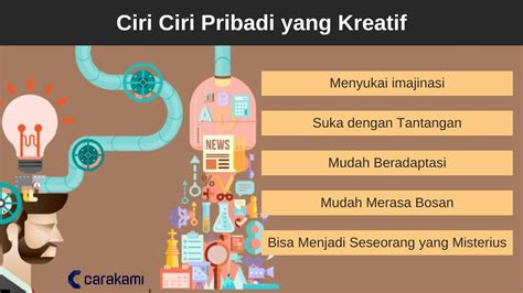 KREATIF Dan INOVATIF Pengertian Ciri Ciri Dan Contoh Kreativitas