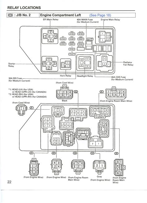 DIAGRAM 2001 Toyota Celica Fuse Box Diagram MYDIAGRAM ONLINE