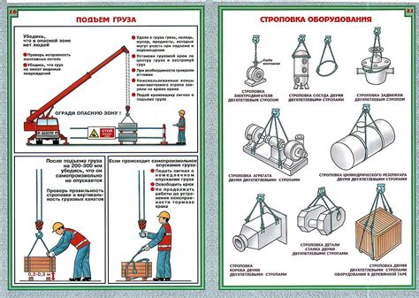 Пособие стропальщика