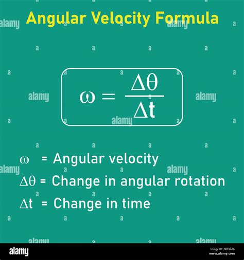 Angular Velocity Formula In Physics Vector Illustration Isolated On