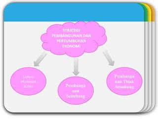 Strategi Pembangunan Pertumbuhan Ekonomi PPT