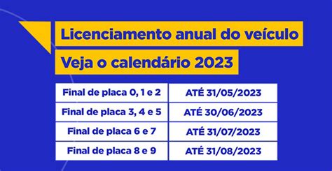 Detran RJ divulga calendário de licenciamento de veículos para 2023 A