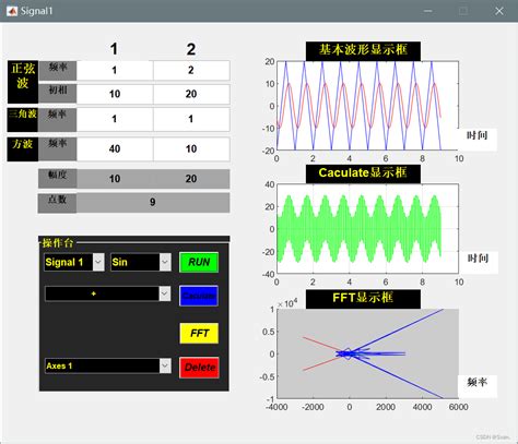 基于 Matlab的gui信号处理界面设计 源码＋运行截图matlab使用界面的截图 Csdn博客