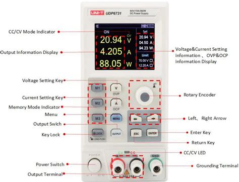 Uni T Udp Dc Digital Control Power Supply User Manual