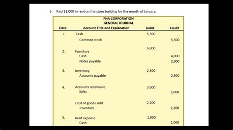 Intermediate Accounting Chapter 2 Lecture Part 4 Exercise Youtube