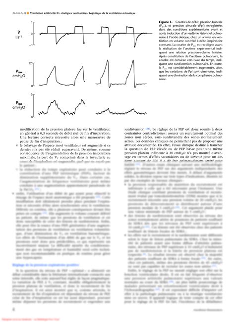 SOLUTION Ventilation Artificielle Ii Strat Gies Ventilatoires