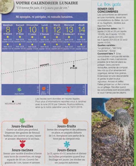 votre calendrier lunaire de la semaine