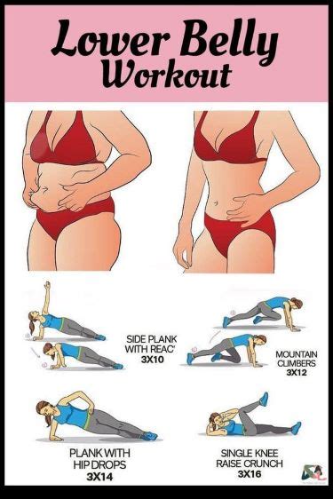 Lower Belly Workout Lower Belly Workout Stomach Workout Belly Workout