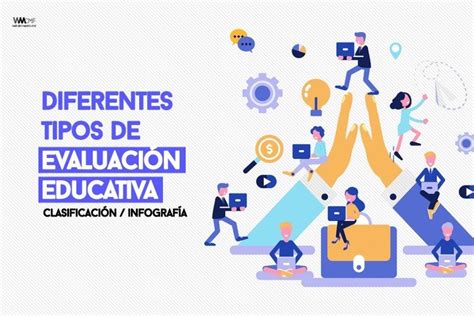 Implementación Y Evaluación Del Diseño Curricular Mind Map