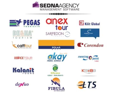 BlueVendo has been integrated with Sedna - Kompleksowe oprogramowanie ...