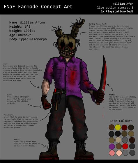 William Afton Outfit