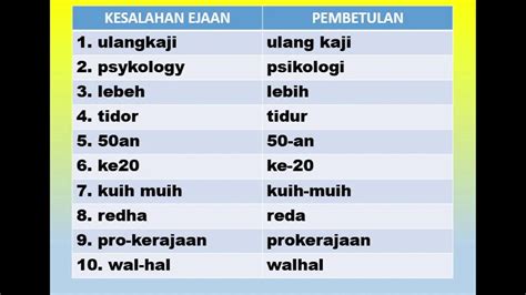 Latihan Kesalahan Ejaan Pt3 Cikgu Tan Cl Kesalahan Ejaan Pt3 Shania