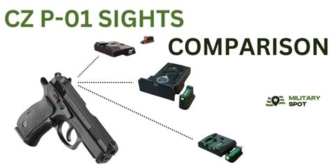 Cz P Sights Comparison Military Spot