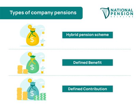 Tax Free Pension Lump Sum National Pension Helpline