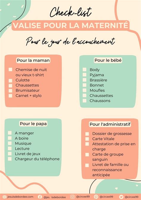 Valise Pour La Maternit Ta Check List Imprimer