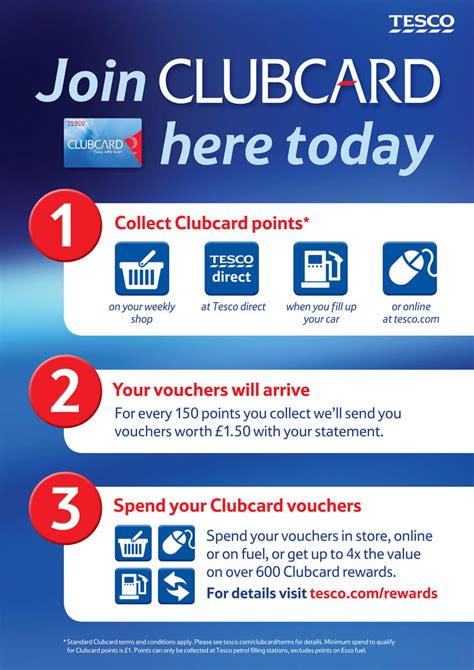 Building An Effective Loyalty Program Strategy For Tesco Clubcard With