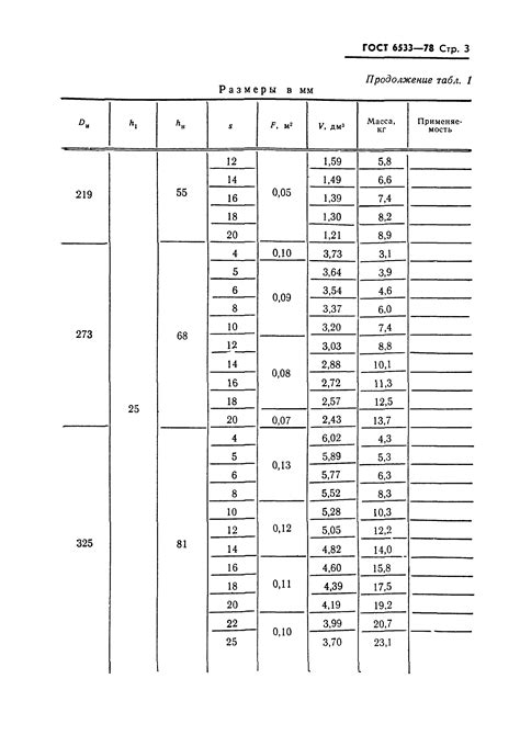 Скачать ГОСТ 6533-78 Днища эллиптические отбортованные стальные для ...
