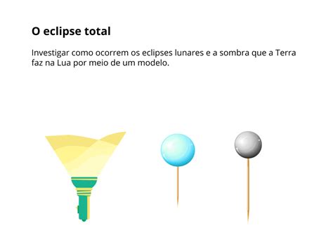 Plano De Aula 8o Ano O Eclipse Lunar