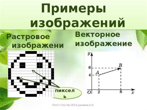 Растровая и векторная графика (9 класс)