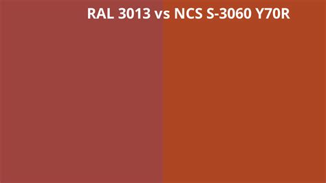 Ral 3013 Vs Ncs S 3060 Y70r Ral Colour Chart Uk