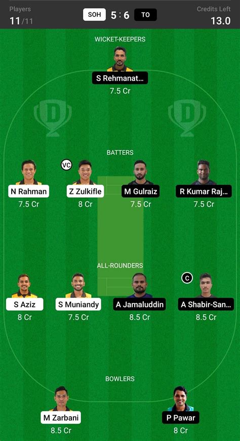 To Vs Soh Dream11 Prediction Fantasy Cricket Tips Todays Playing 11