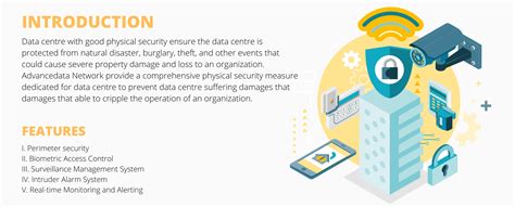 Physical Security Measures Advancedata NetworkAdvancedata Network