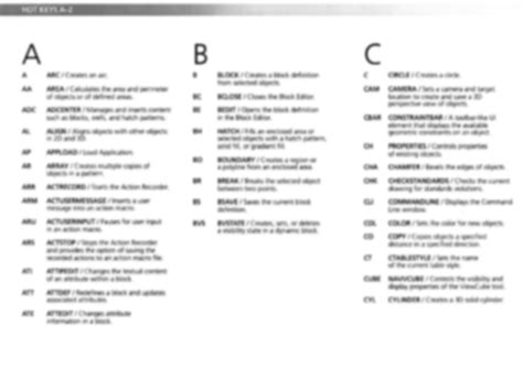 Solution Autocad Shortcut Keys And Commads Studypool