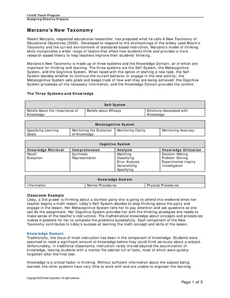 Marzano Taxonomy D E Sign In G Effe Ct Ive Pr Oj E Ct S Copyright