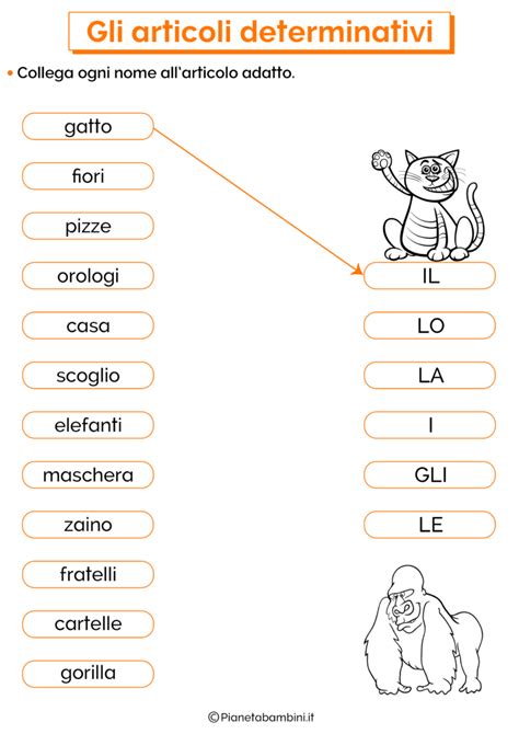 Articoli Determinativi E Indeterminativi Esercizi Per La Scuola