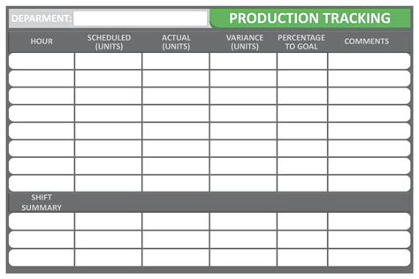 Production Tracking X Visual Workplace Inc