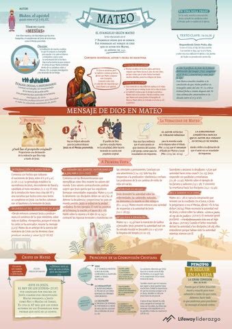 Infografía Libro de Mateo by lifeway espanol Issuu