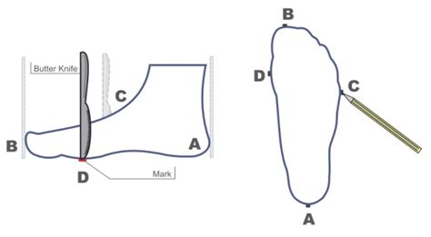 Foot Girth Measurements For Bespoke And Custom Shoe Lasts