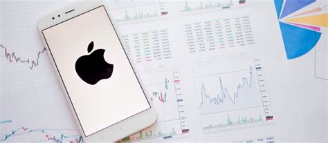 How To Buy Apple AAPL Stock In 2023 Trading Education