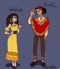 Pin By KawaiiKaycuties13 On Encanto Genderbend In 2022 Genderbend