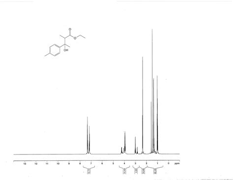 Solved The IR And H Nmr Spectra Of The Alcohol Is Provided Below The