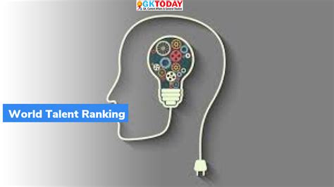 World Talent Ranking Gktoday